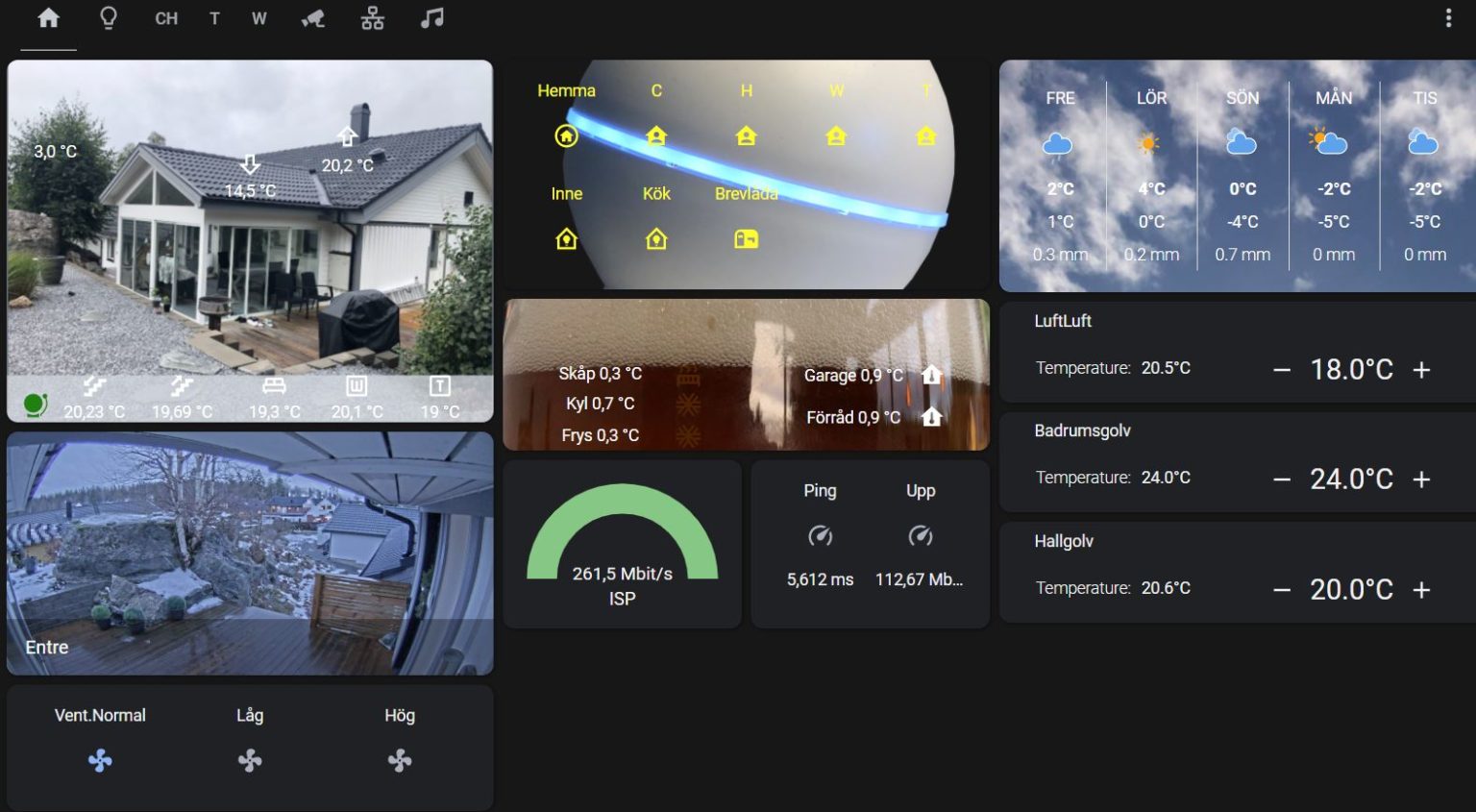 Dashboard med Home Assistant - Smarta hem - Teknik i Hemmet