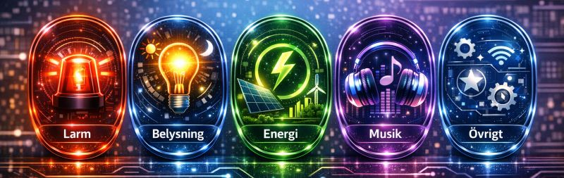 Beskrivning av mina funktioner i mitt smarta hem system