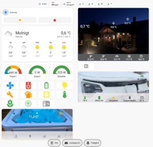 Dashboard till mitt smarta hem med Home Assistant