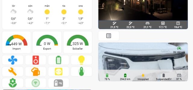Dashboard till mitt smarta hem med Home Assistant