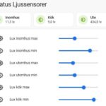 Hjälpare i Home Assistant