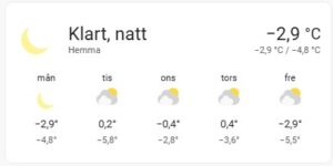 Väderprognos i Home Assistant