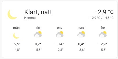 Väderprognos i Home Assistant