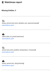 Saknade enheter i Home Assistant